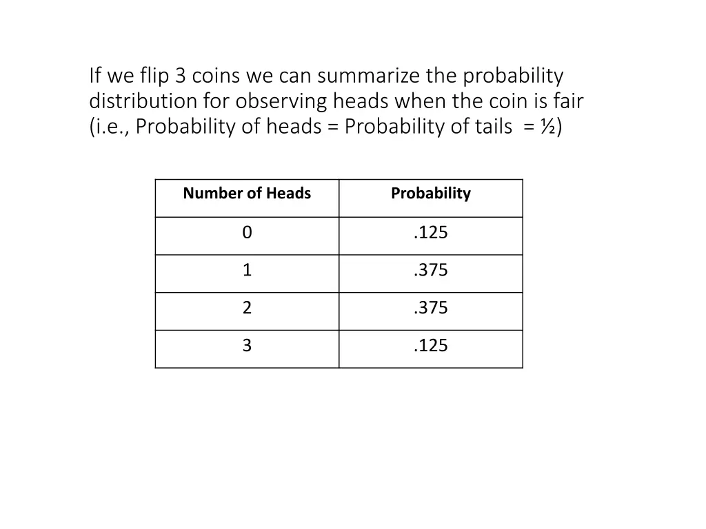 if we flip 3 coins we can summarize