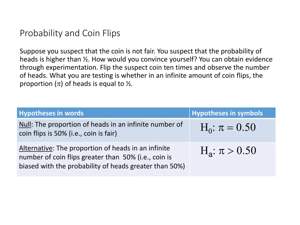 probability and coin flips