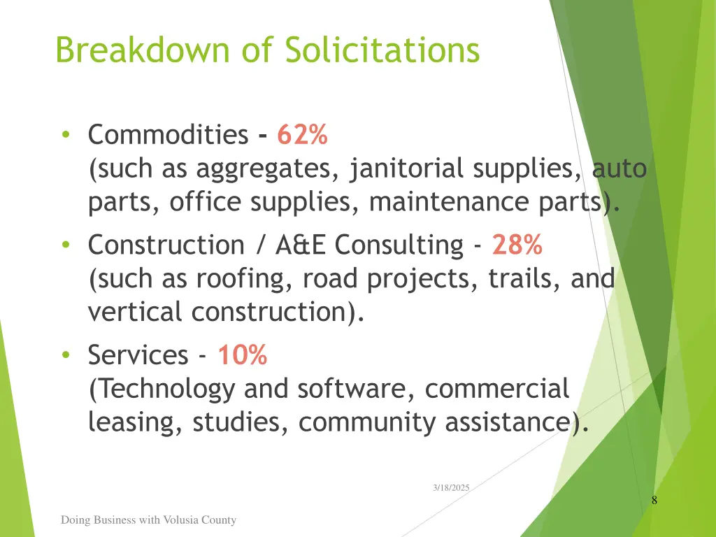 breakdown of solicitations