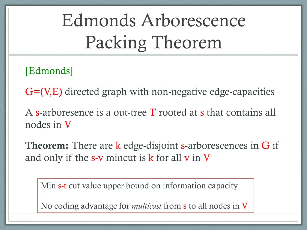 edmonds arborescence packing theorem