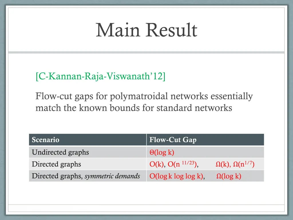 main result