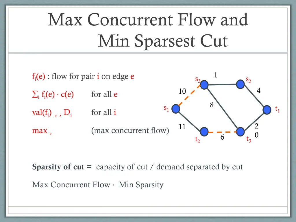 max concurrent flow and min sparsest cut 1