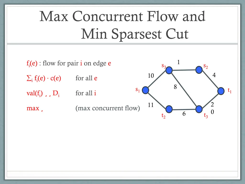 max concurrent flow and min sparsest cut