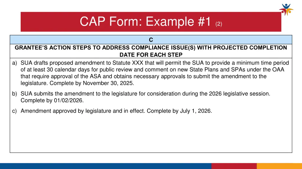 cap form example 1 2