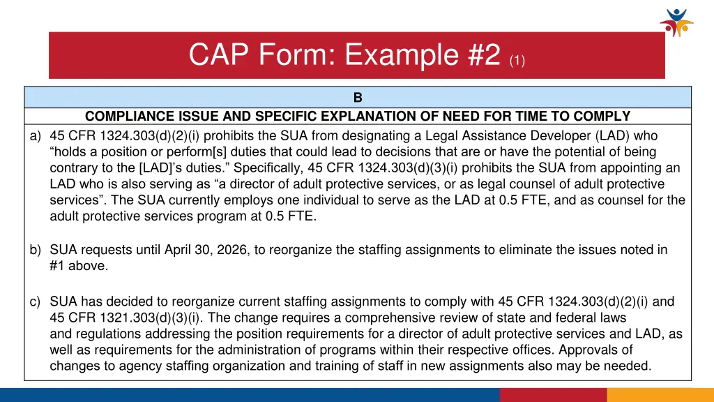 cap form example 2 1