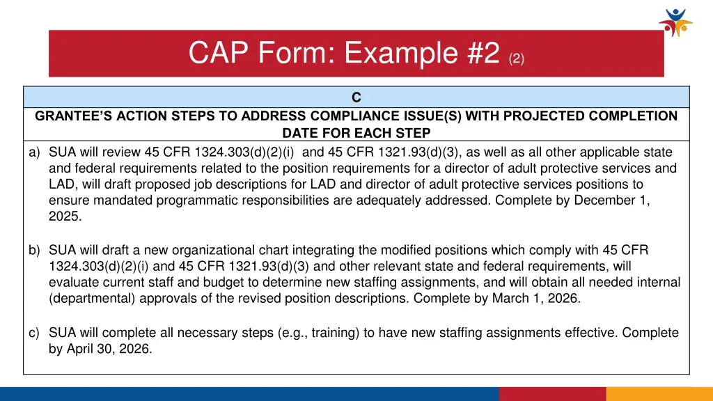 cap form example 2 2