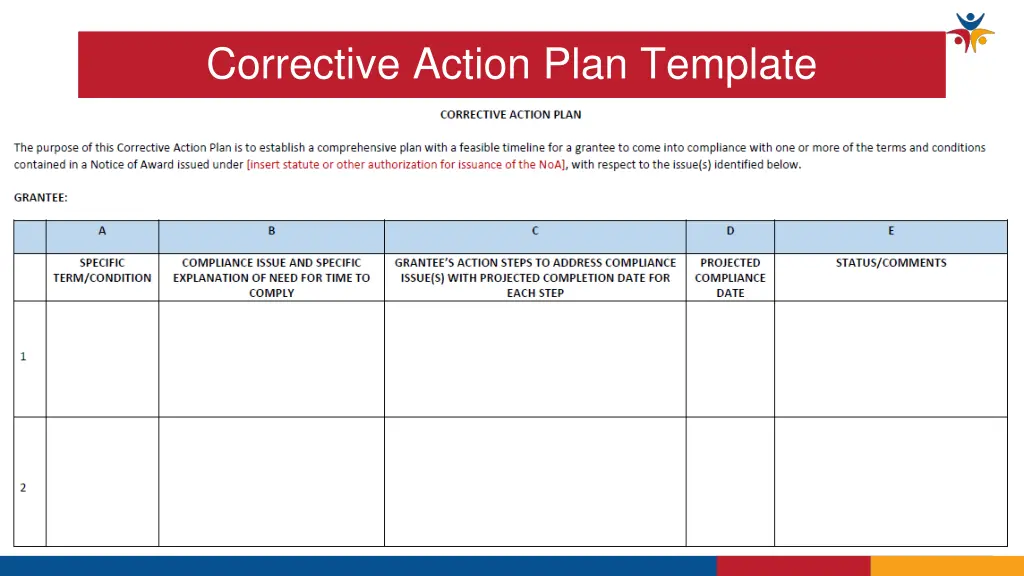 corrective action plan template