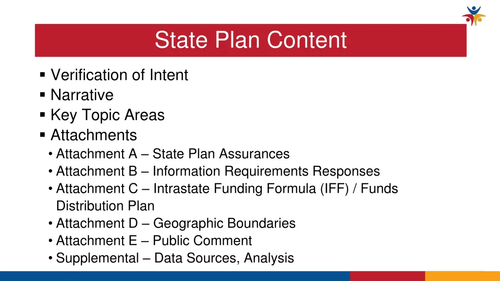 state plan content