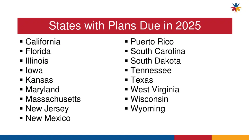 states with plans due in 2025