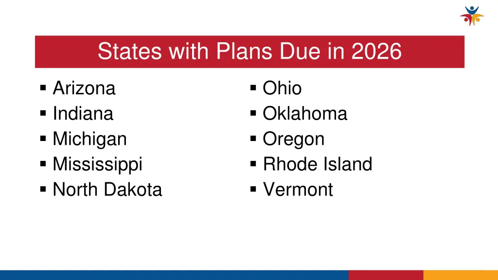 states with plans due in 2026