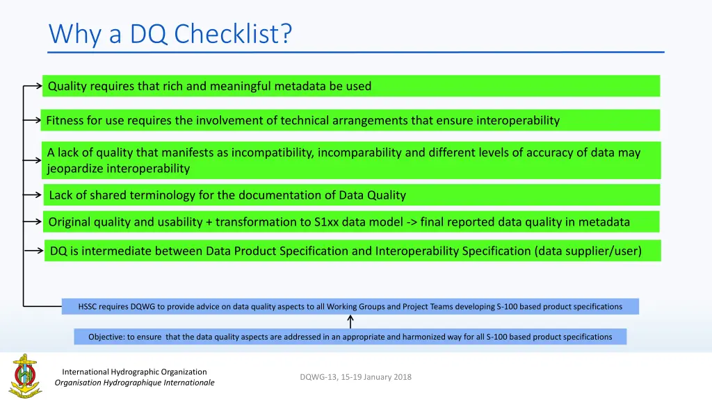 why a dq checklist