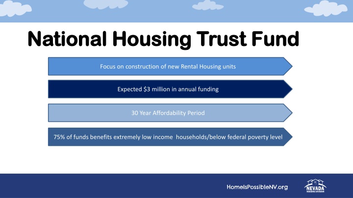 national housing trust fund national housing