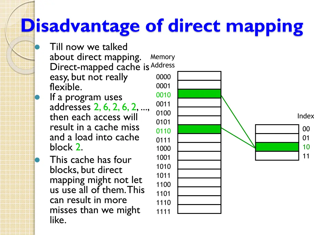 disadvantage of direct mapping till now we talked