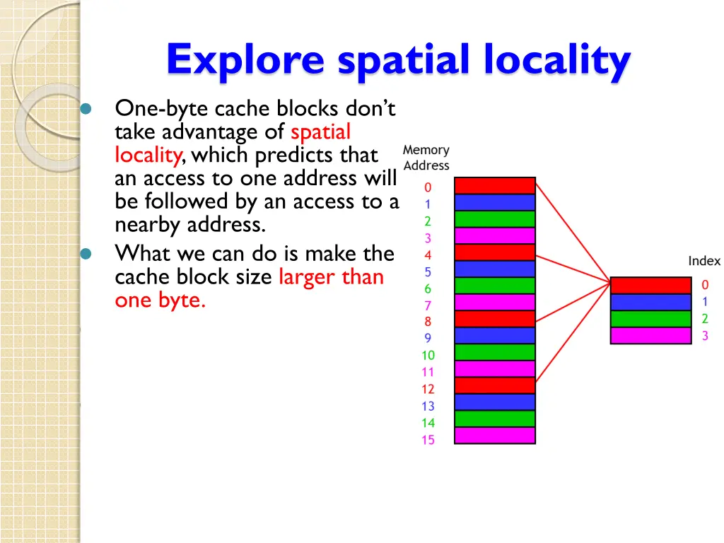 explore spatial locality one byte cache blocks