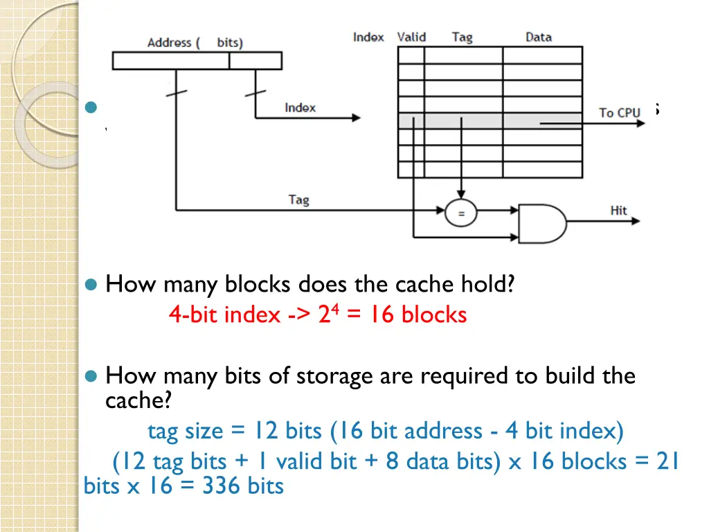 how big is the cache for a byte addressable