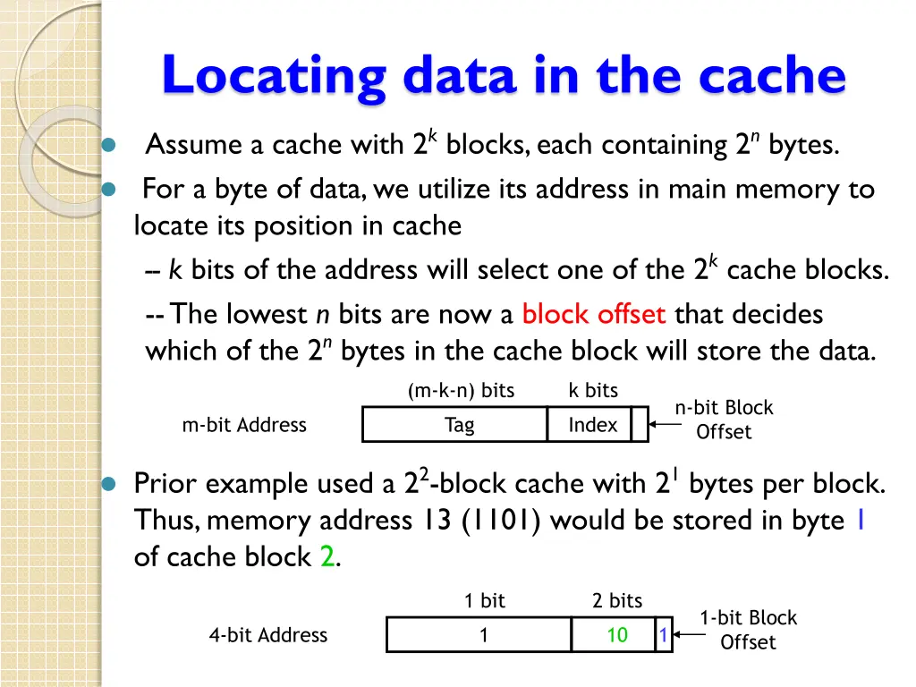 locating data in the cache