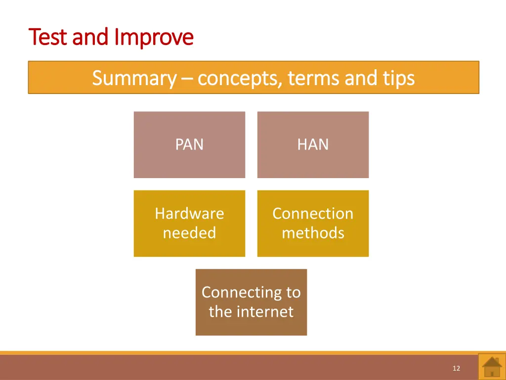 test and improve test and improve