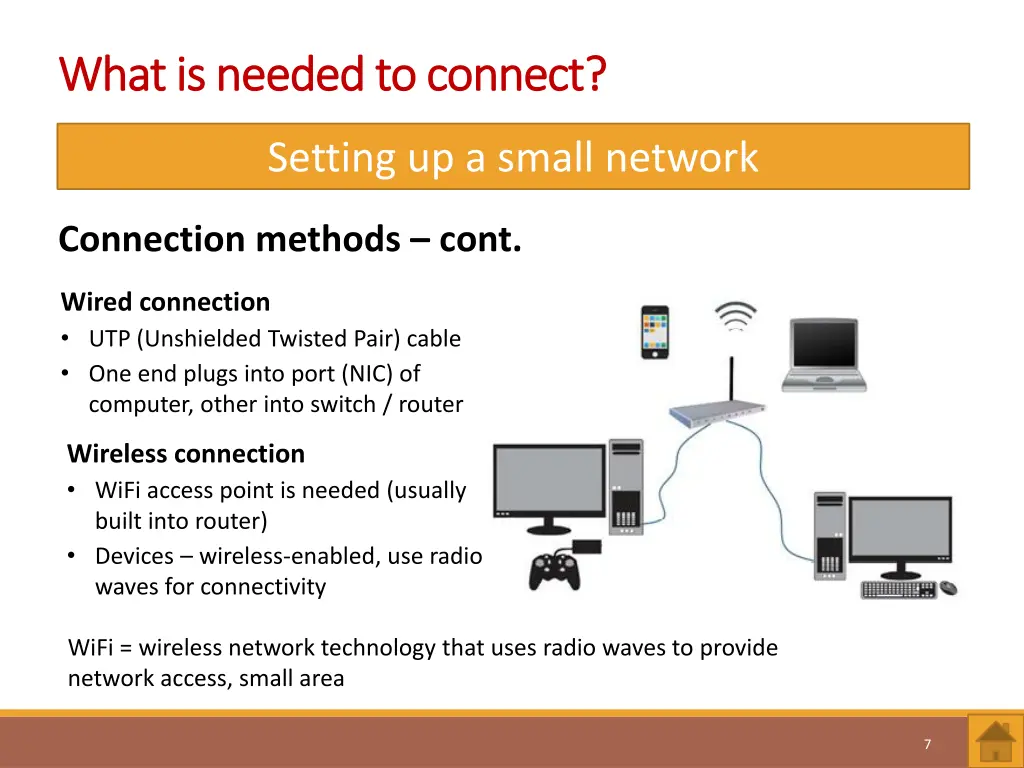 what is needed to connect what is needed 2