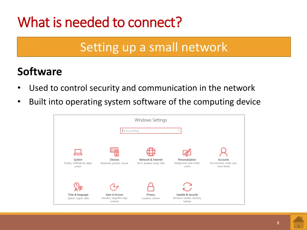 what is needed to connect what is needed 3