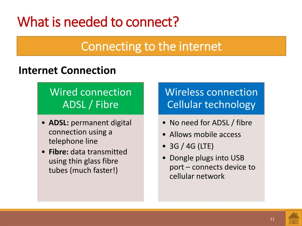 what is needed to connect what is needed 6