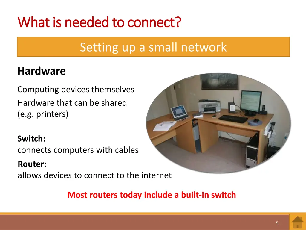 what is needed to connect what is needed