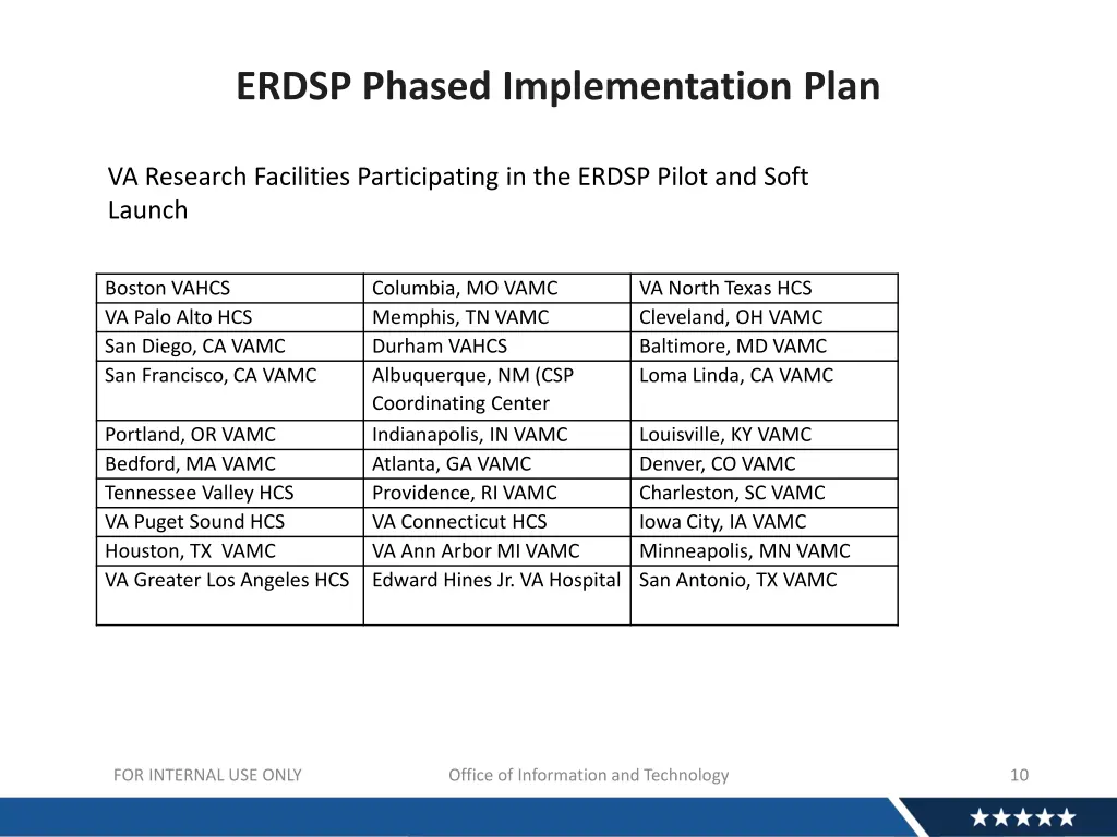 erdsp phased implementation plan 1