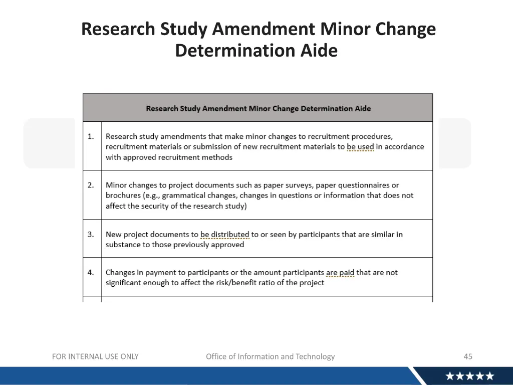 research study amendment minor change
