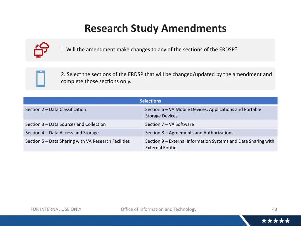 research study amendments