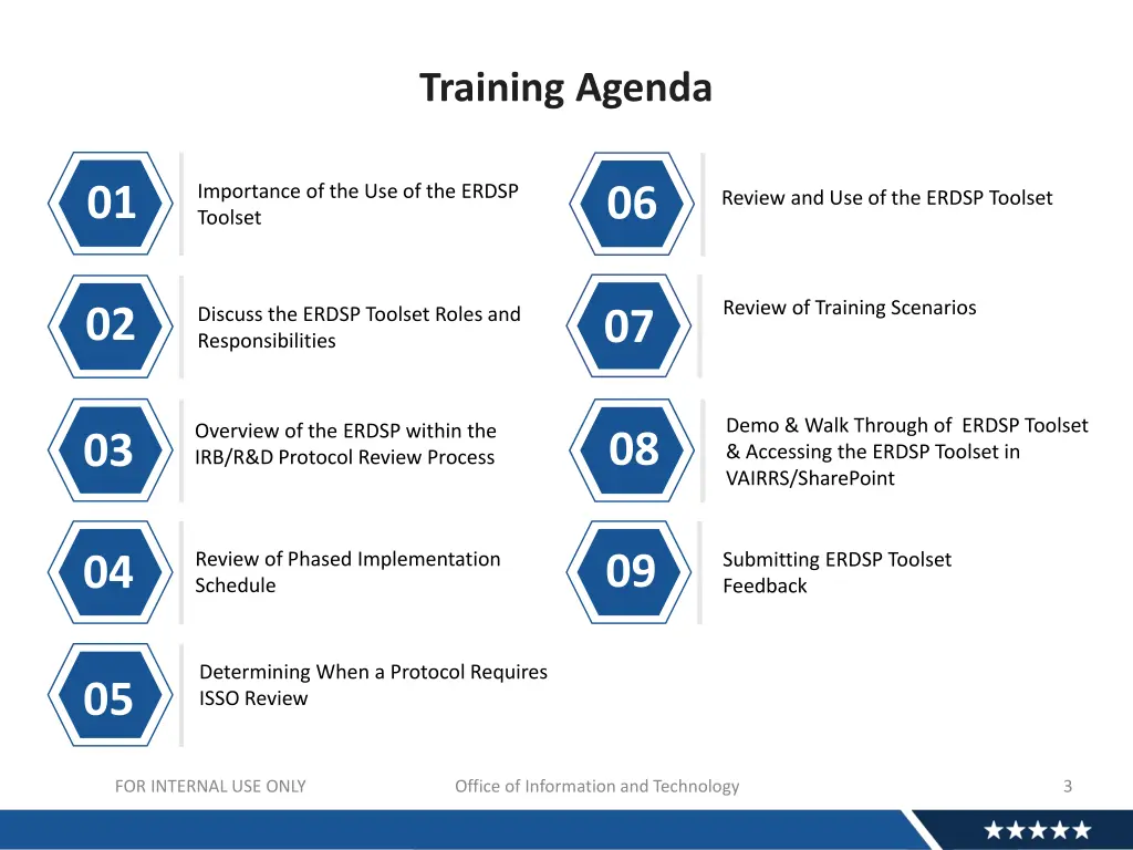 training agenda