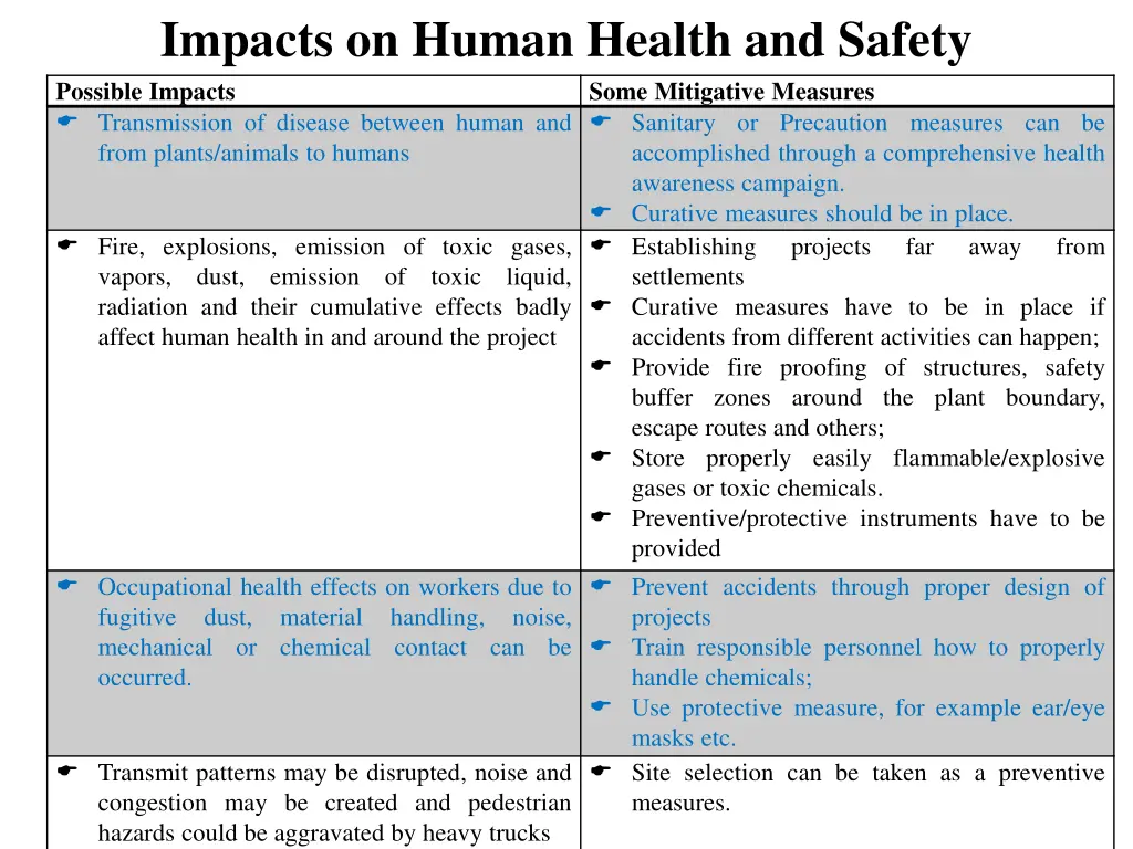 impacts on human health and safety possible
