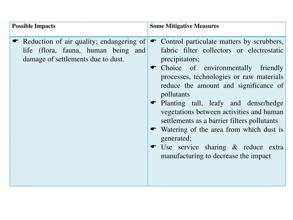 possible impacts 2