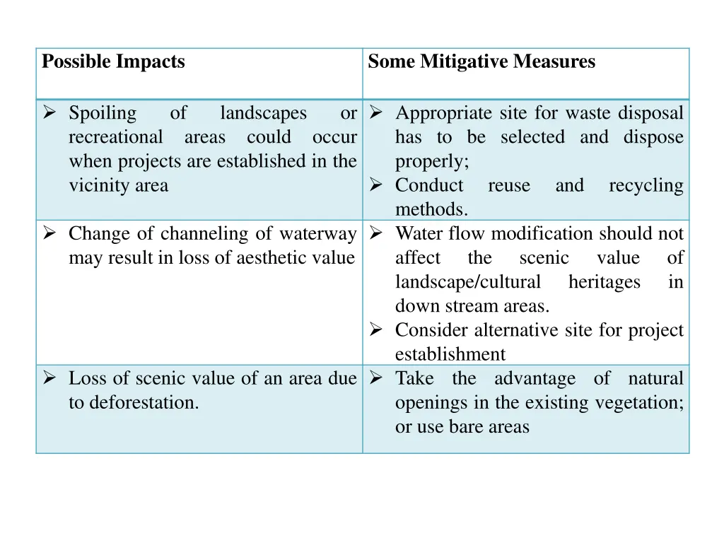 possible impacts 3