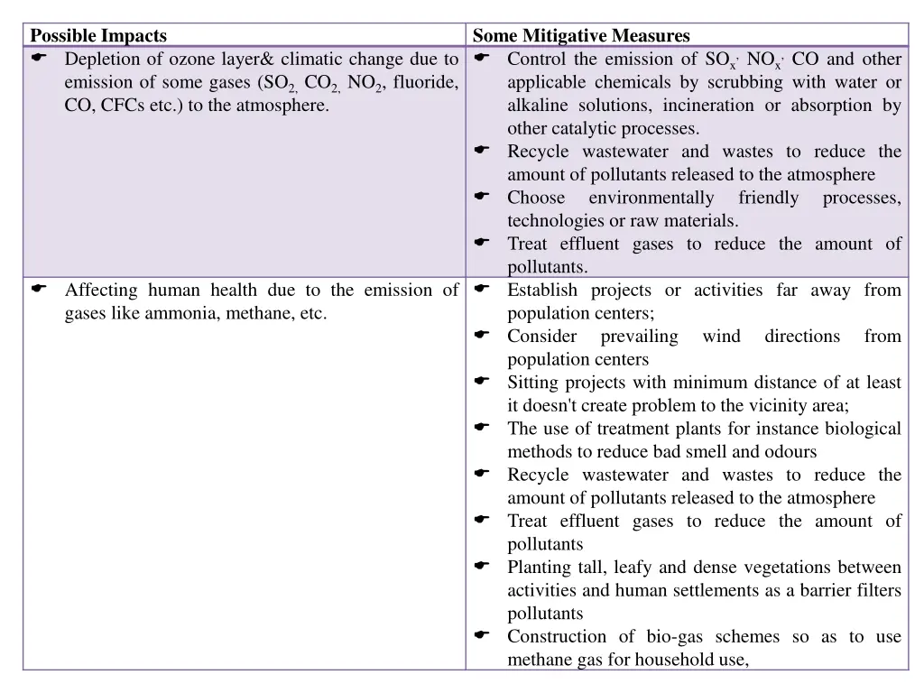 possible impacts depletion of ozone layer