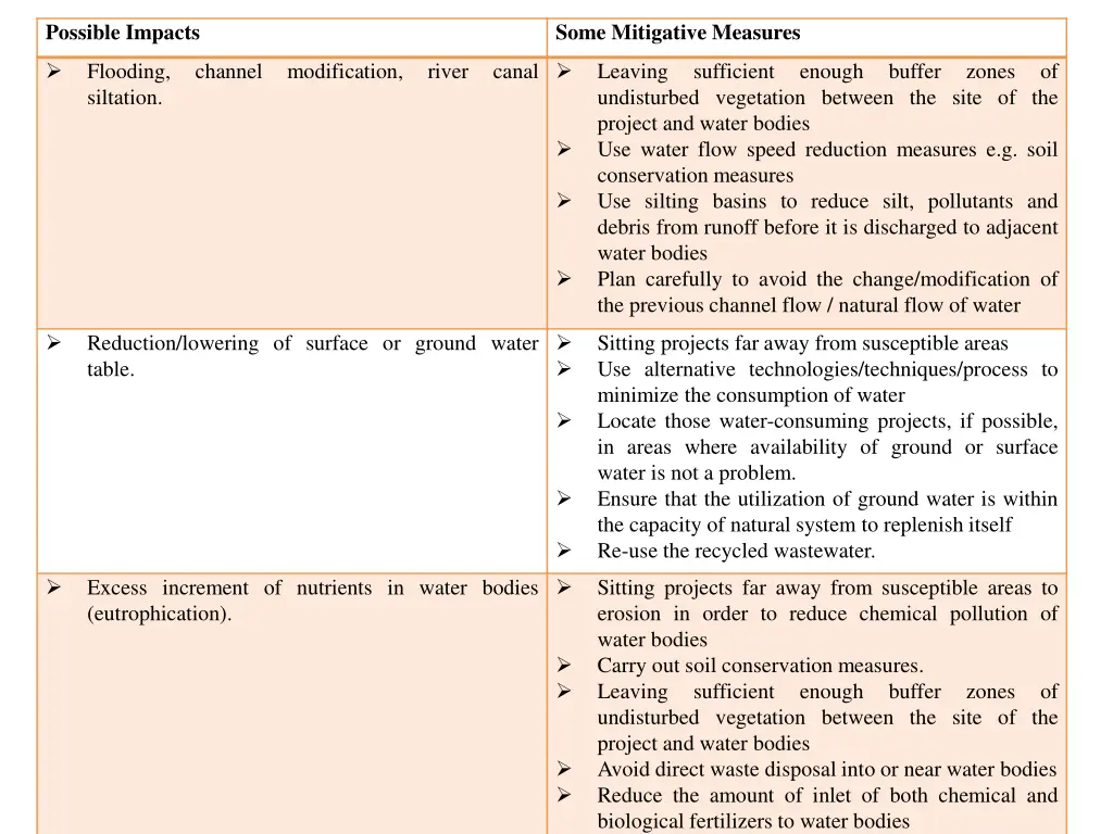 possible impacts