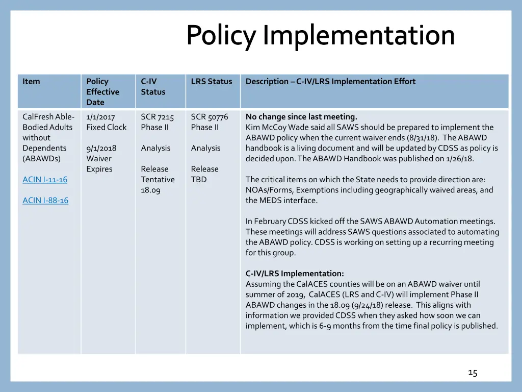 policy implementation 13