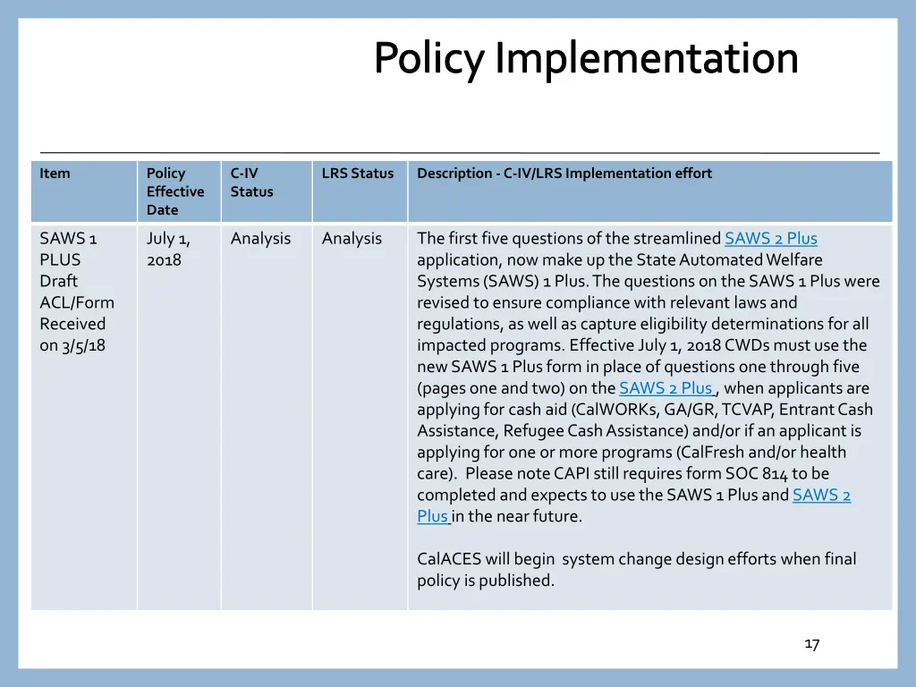policy implementation 15
