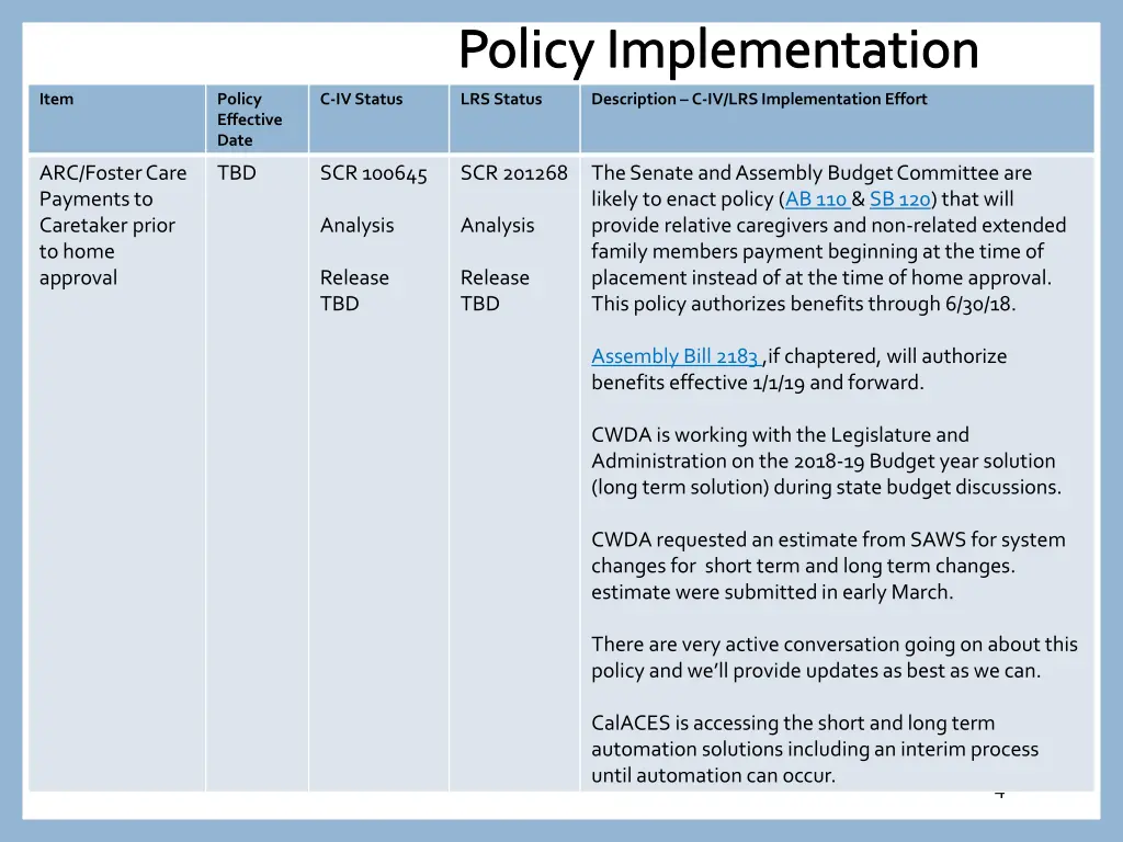 policy implementation 2