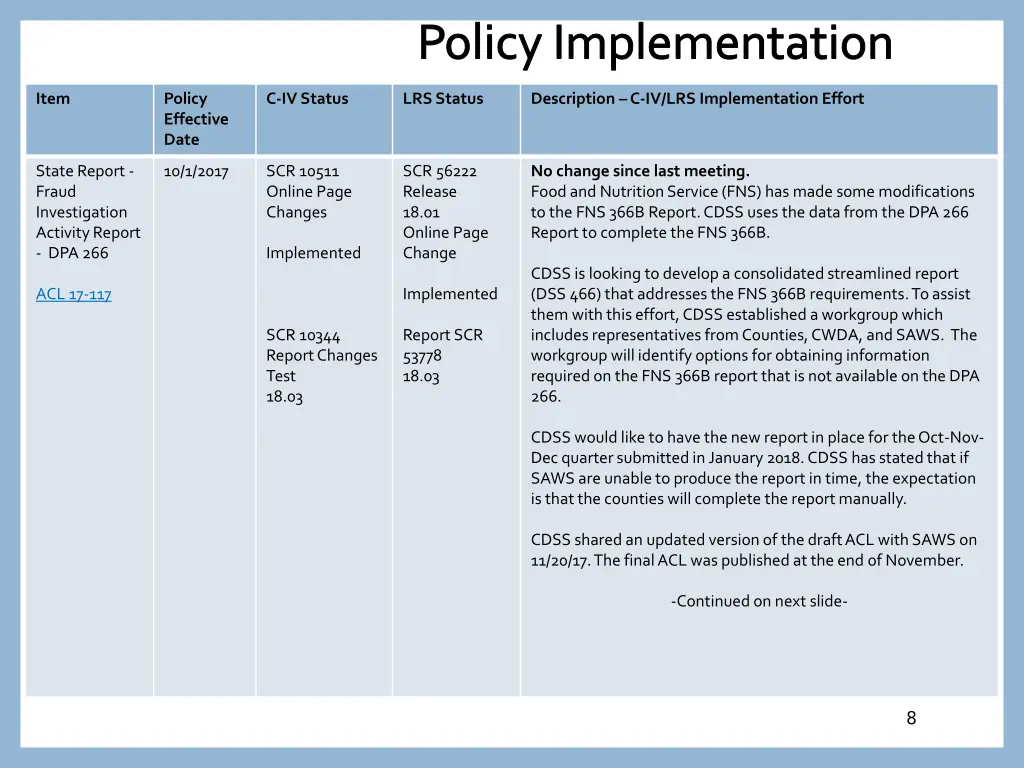 policy implementation 6