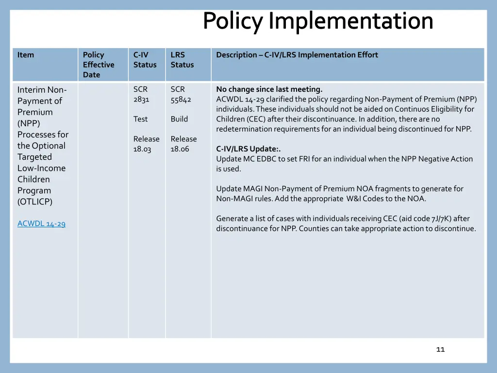 policy implementation 9