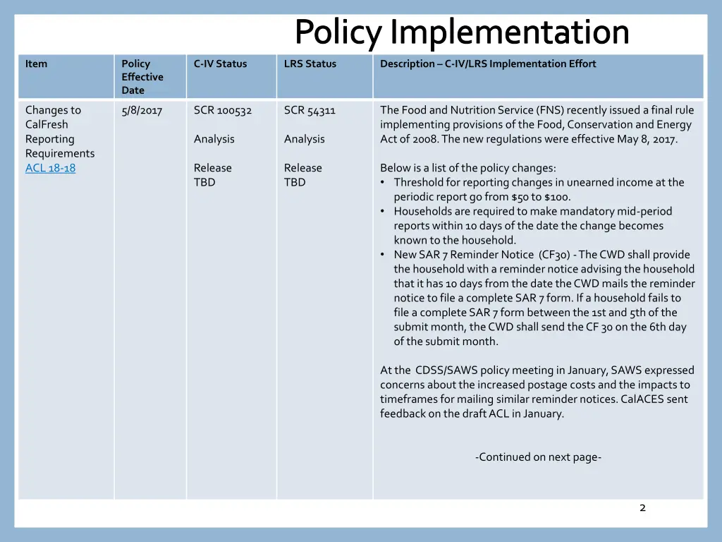 policy implementation
