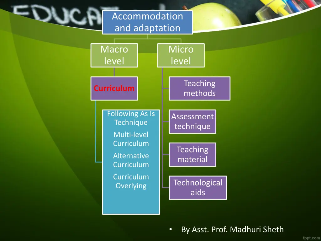 accommodation and adaptation