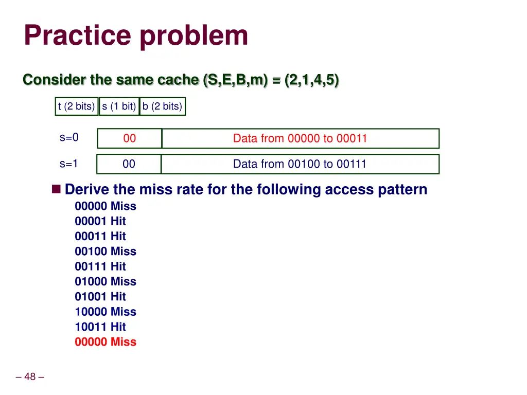 practice problem 11