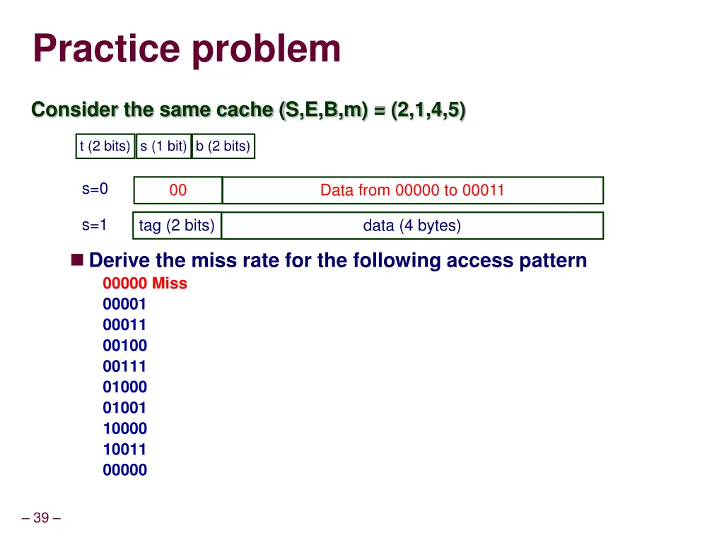 practice problem 2