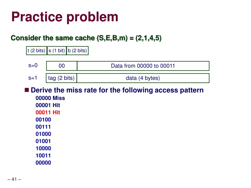 practice problem 4