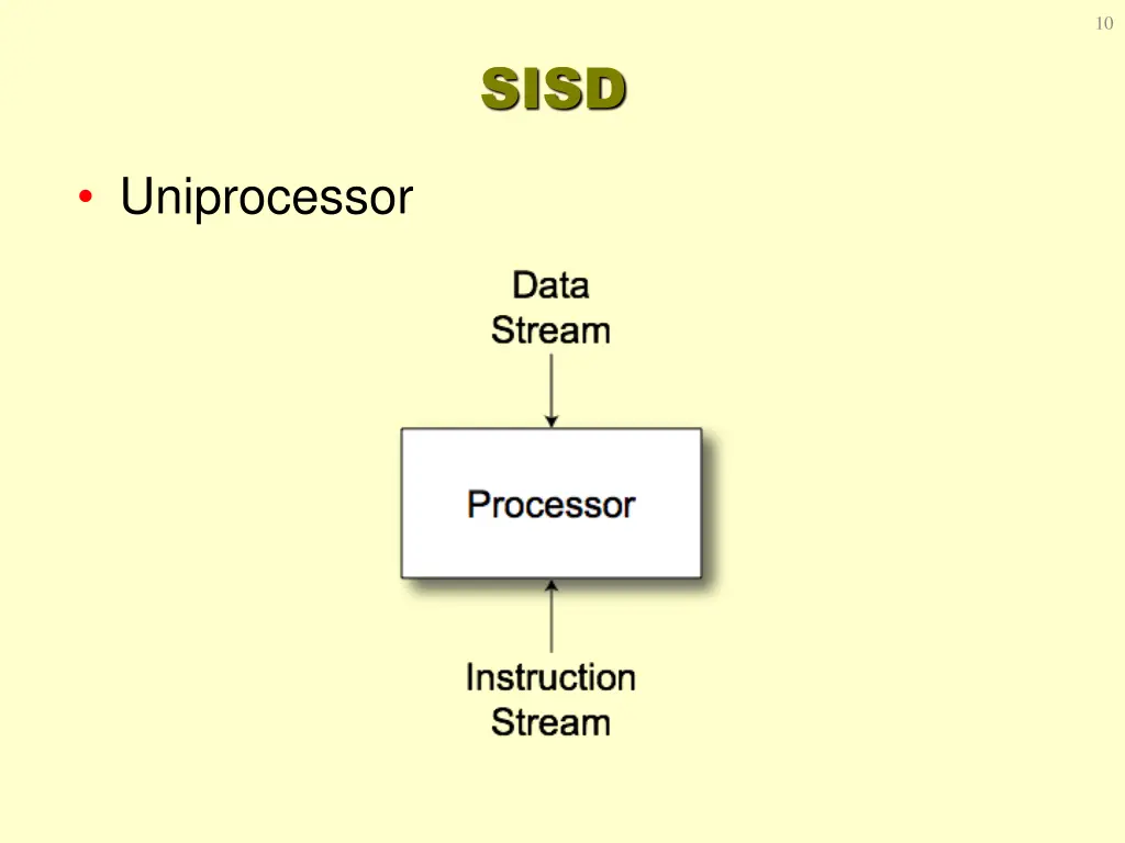 slide10