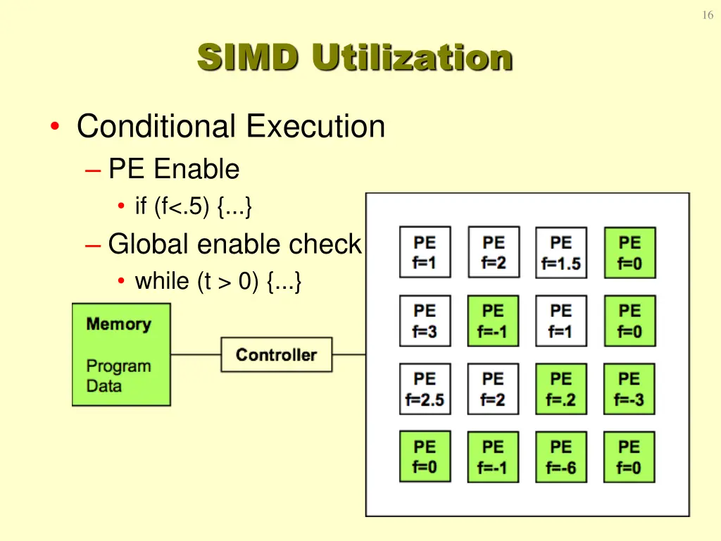 slide16
