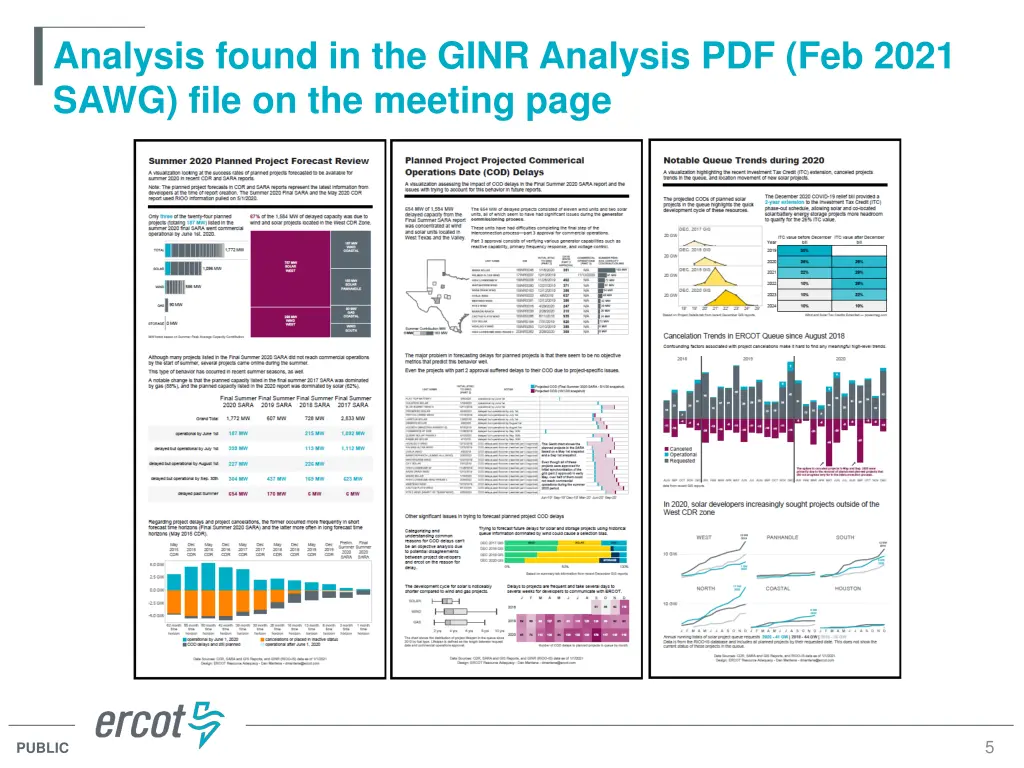 analysis found in the ginr analysis pdf feb 2021