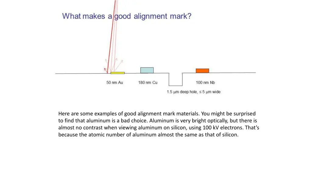here are some examples of good alignment mark