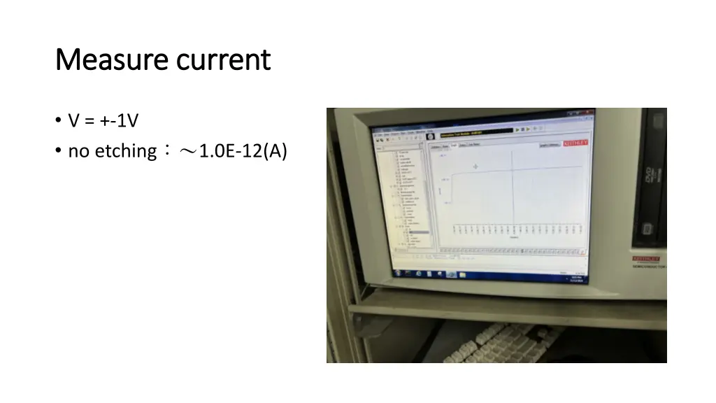 measure current measure current