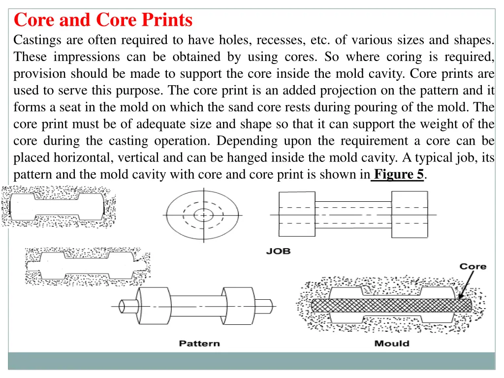 core and core prints castings are often required
